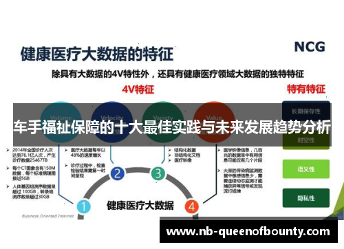 车手福祉保障的十大最佳实践与未来发展趋势分析