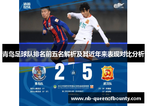 青岛足球队排名前五名解析及其近年来表现对比分析