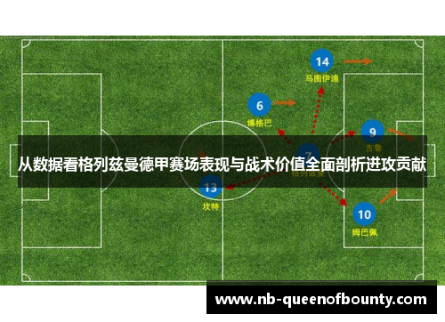 从数据看格列兹曼德甲赛场表现与战术价值全面剖析进攻贡献