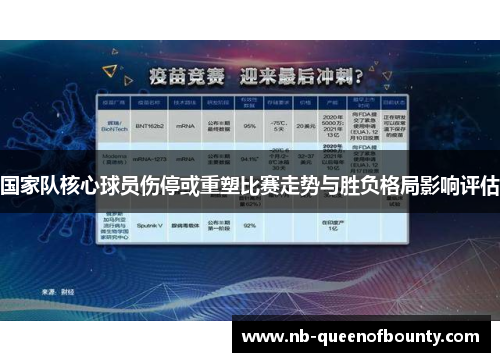 国家队核心球员伤停或重塑比赛走势与胜负格局影响评估