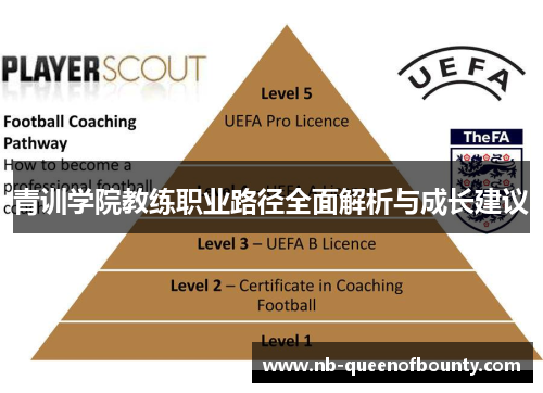 青训学院教练职业路径全面解析与成长建议